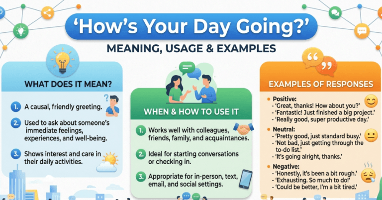 How’s Your Day Going? Meaning, Usage & Examples