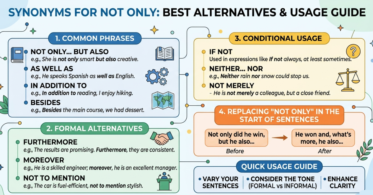 Synonym for Not Only: Best Alternatives & Usage Guide