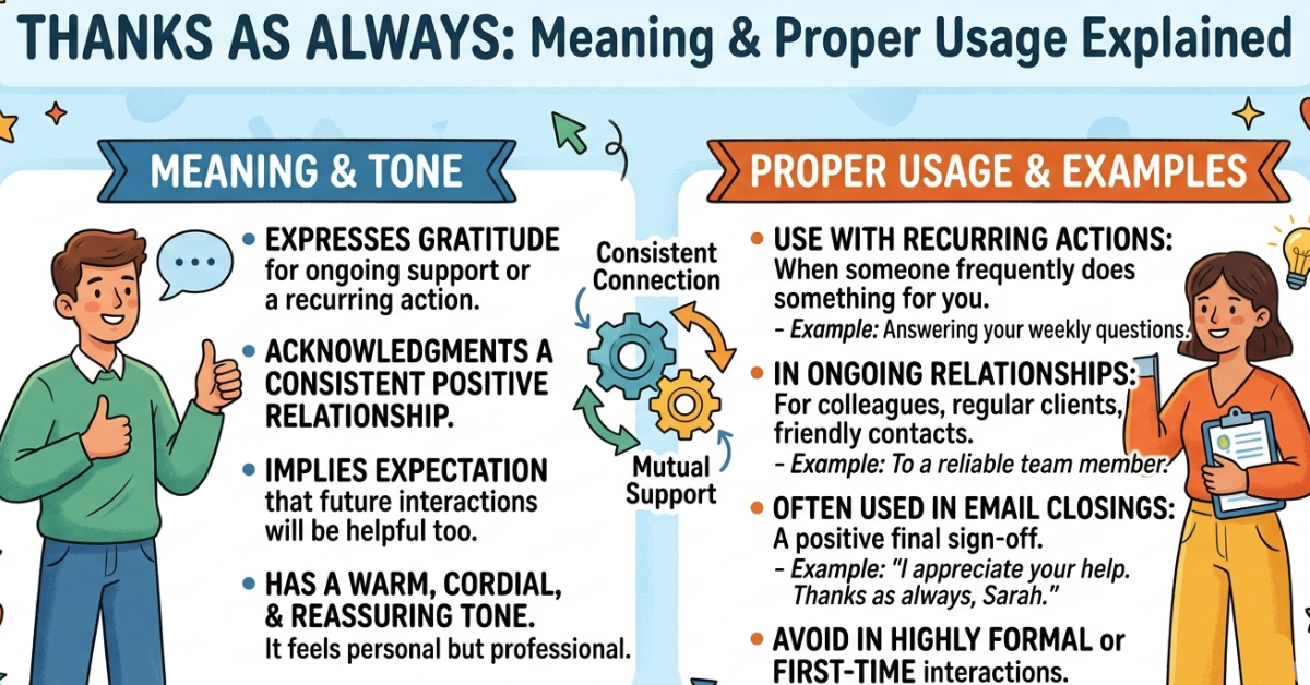 Thanks as Always Meaning & Proper Usage Explained