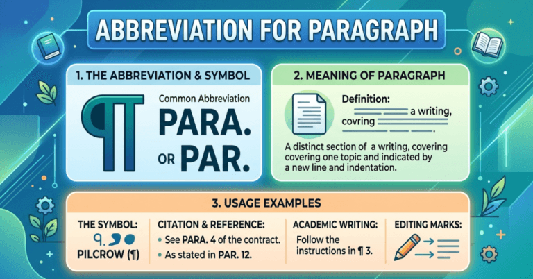 Abbreviation for Paragraph: Meaning, Symbol, and Usage