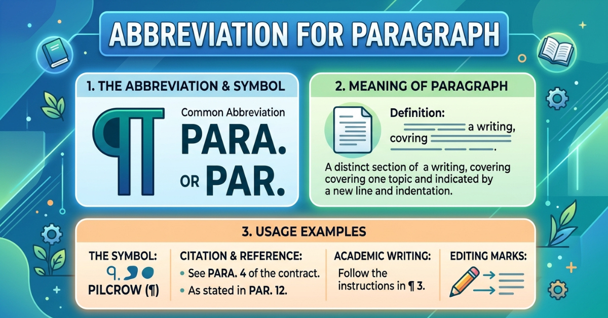 Abbreviation for Paragraph: Meaning, Symbol, and Usage