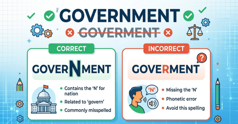 Government or Goverment? Correct Spelling Guide